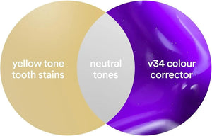 Hismile V34 Teeth Whitening Toothpaste