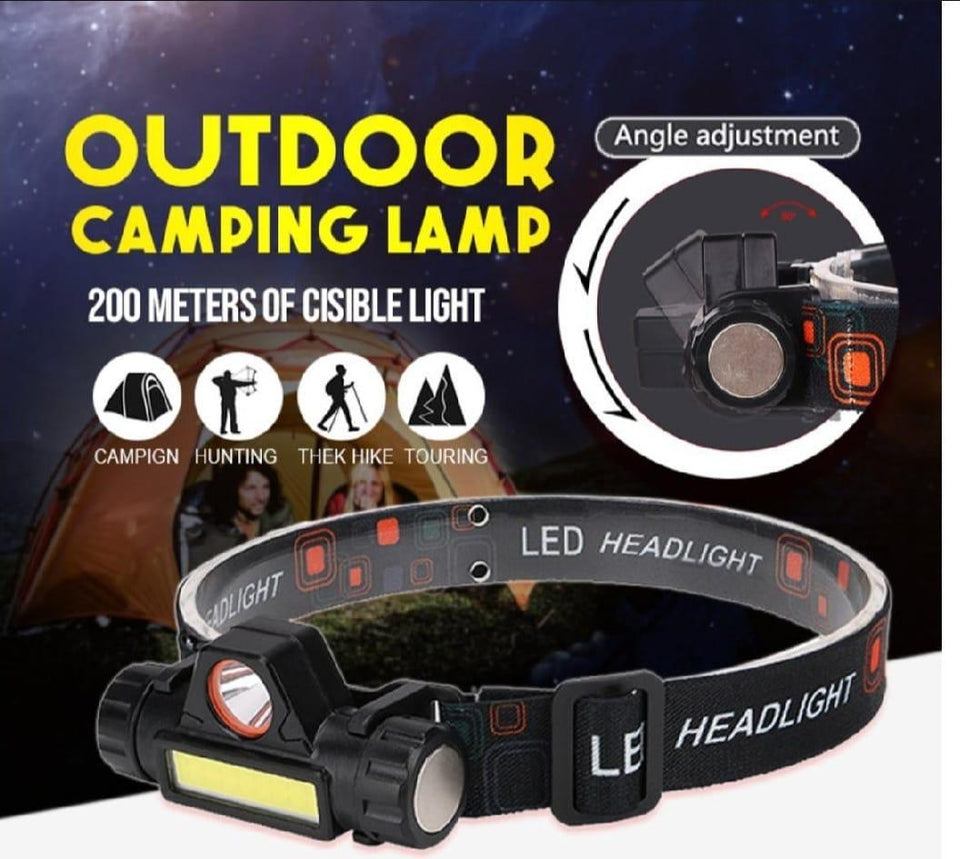 Rechargeable LED Headlight with Adjustable Angle & Type-C Charging