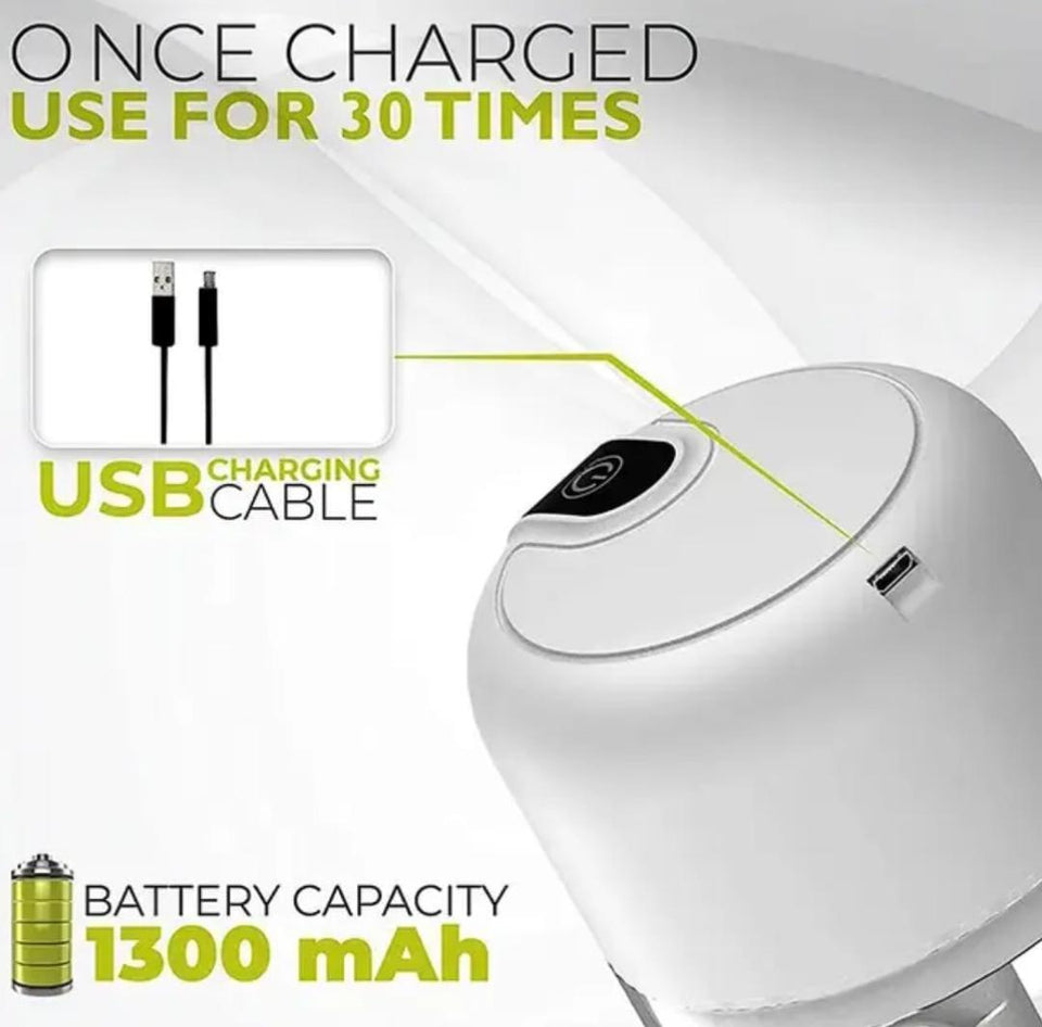 Portable & USB Rechargeable Electric Food Processor - 1 Pc