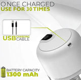 Portable & USB Rechargeable Electric Food Processor - 1 Pc